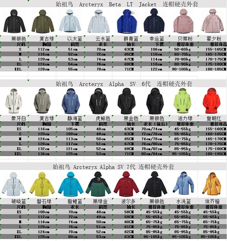 ¥370 【Tai Zhou Batch】ARC‘TERYX Alpha SV 7代始祖鸟硬壳冲锋衣