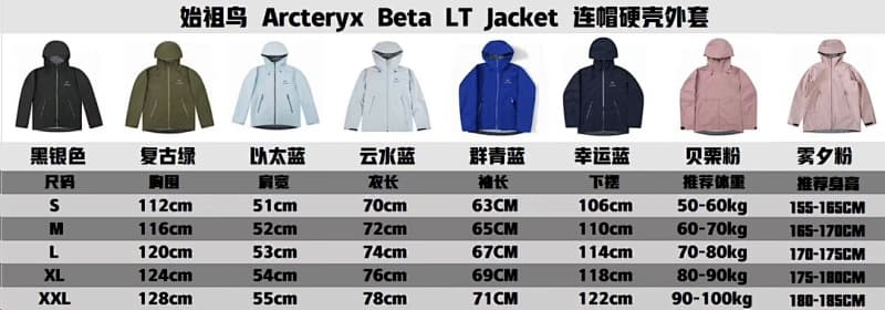 Size table ¥250 TZ Batch RC‘TERYX BETA LT GORE-TEX Jacket-Men's