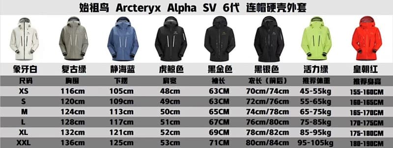 Size table ¥350 TZ Batch ALPHA SV 六代 GORE-TEX